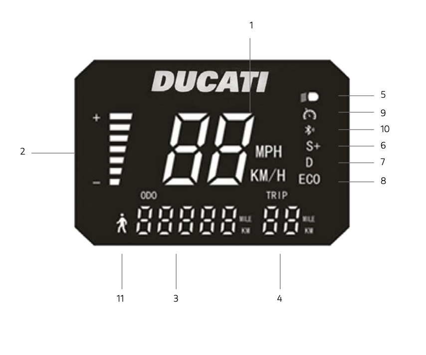 patinete ducati pro II