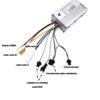 controladora JP dual A