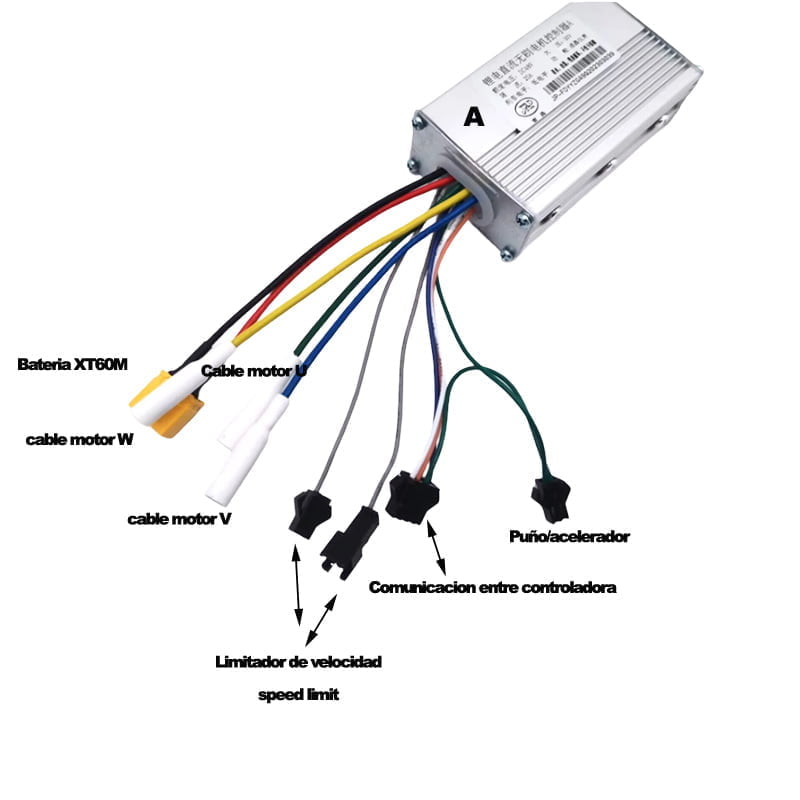controladora JP dual A