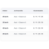 Display con botonera para SmartGyro Dual Max 2 V2 - Deslimitable 4 fases