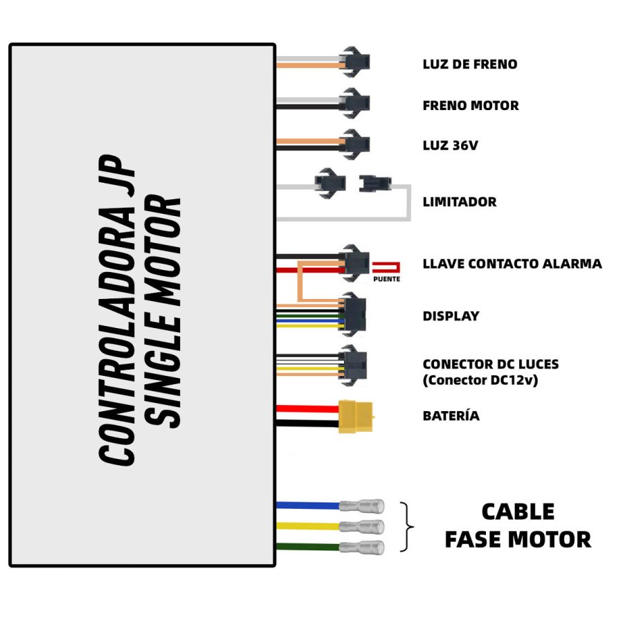 362-REL-002J-36-Controladora-JP-36V-20A-Motor-nico-JP-1-1 Kit controladora y display 36V single - J&P