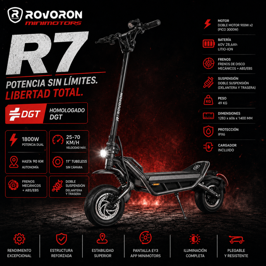 Rovoron R7 Rovoron R7 DGT