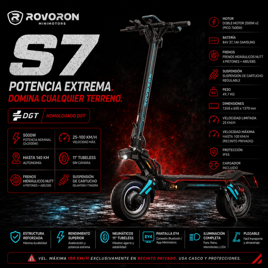 Rovoron s7 Rovoron S7 DGT