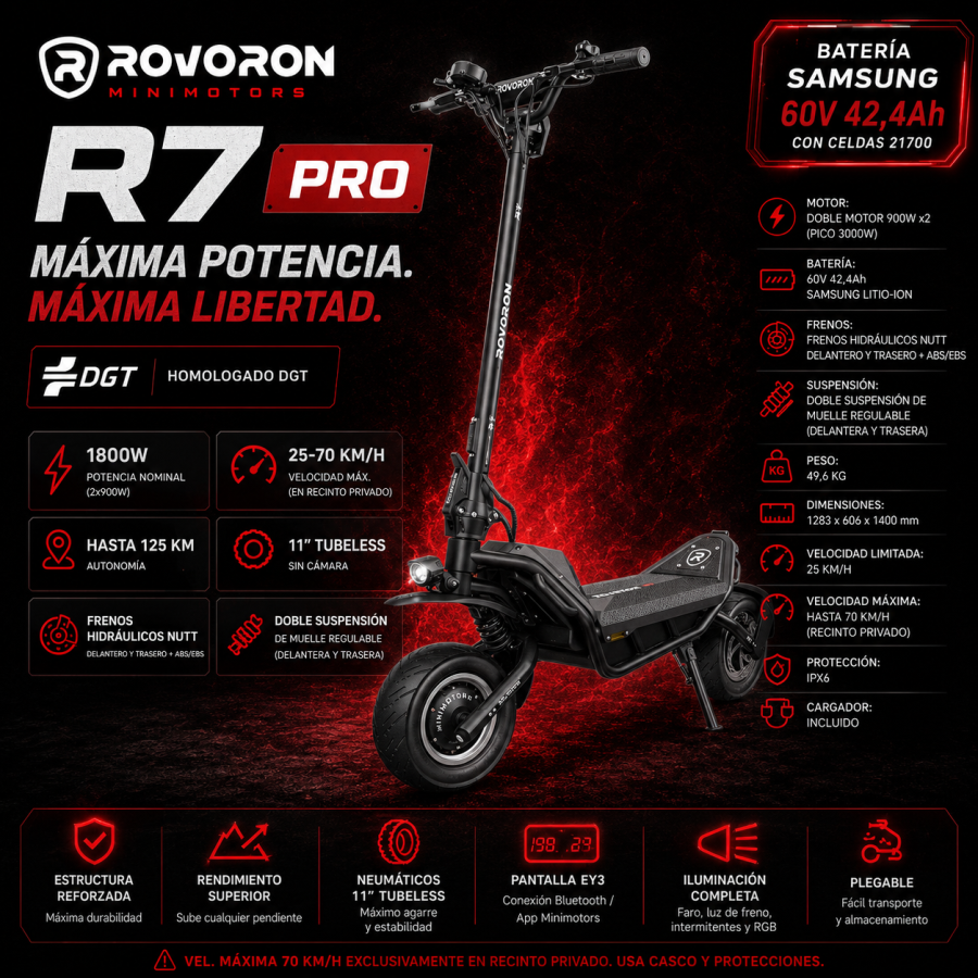 Rovoron s7 pro Rovoron R7 Pro DGT